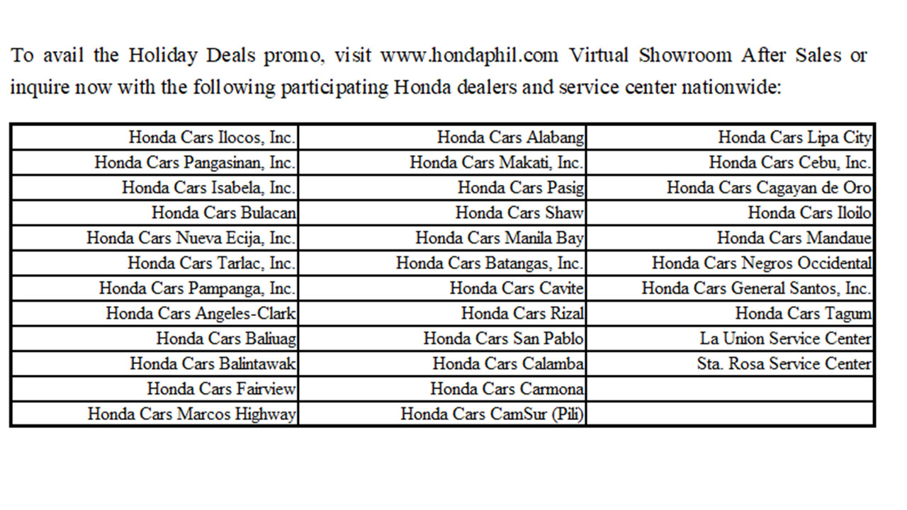 Industry News Ensure Your Vehicles Are In Good Condition With Honda S Holiday Delights And Vehicle Repaint Promos Auto Focus