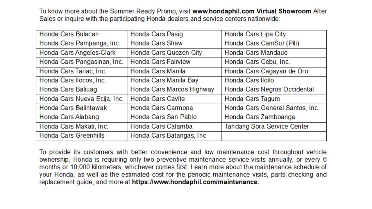 Industry News: Beat the heat with Honda Cars' extended Hot Rides, Cool  Deals promo - Auto Focus